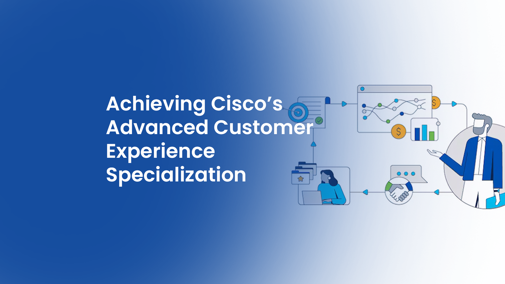 Achieving Cisco’s Advanced Customer Experience Specialization-1