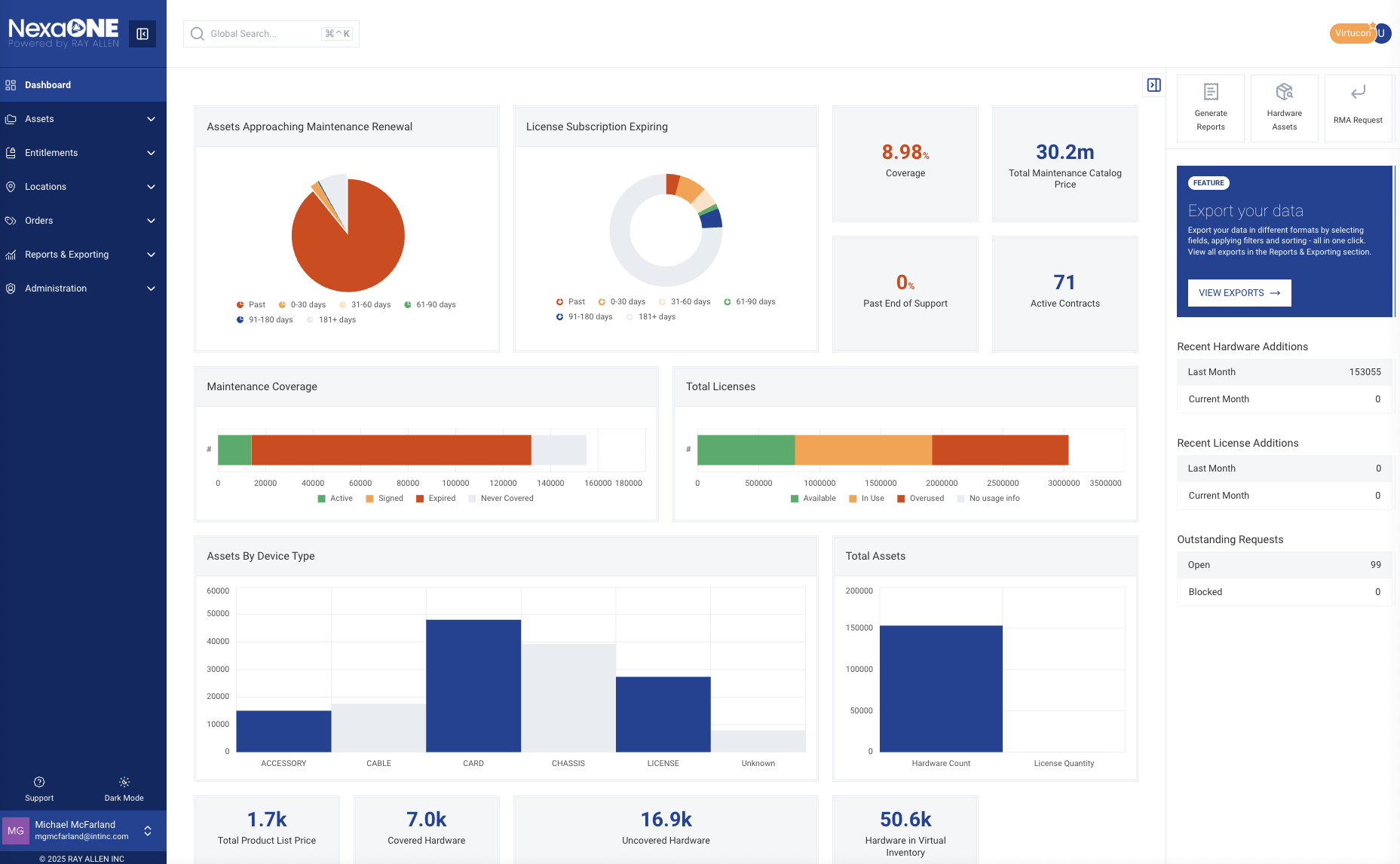 NexaONE 3 - Modern UI-2